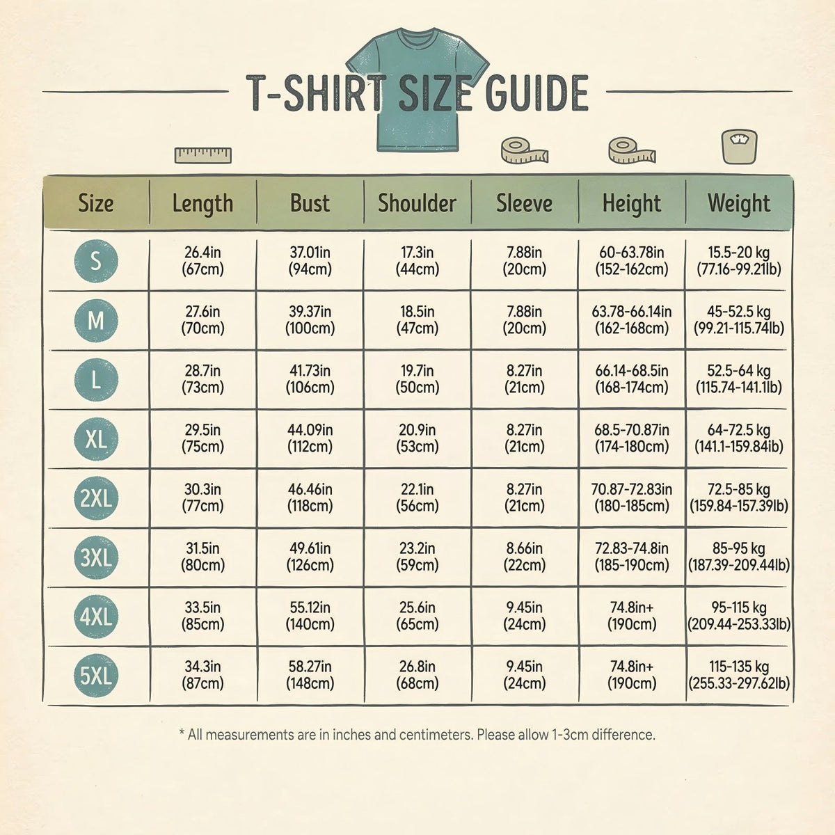 Amor Tumbado Regional Mexican Corridos B¨¦licos M¨¦xico product image 2